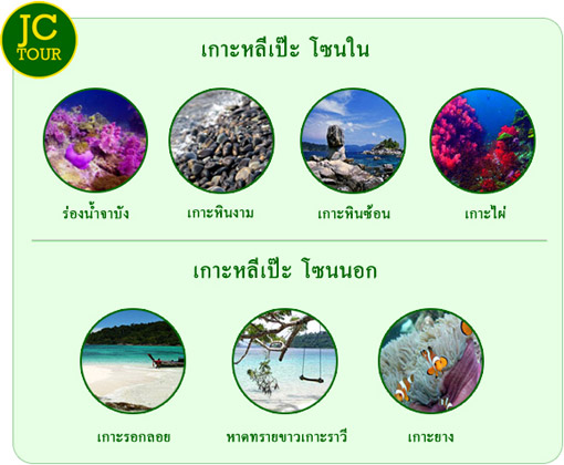 สงขลาหาดใหญ่เกาะหลีเป๊ะ3วัน2คืน สงขลาหาดใหญ่เกาะหลีเป๊ะ3วัน2คืน